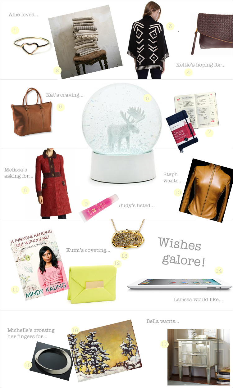 Collabo wish list2